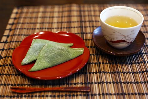 Introduction to Kyoto Products .